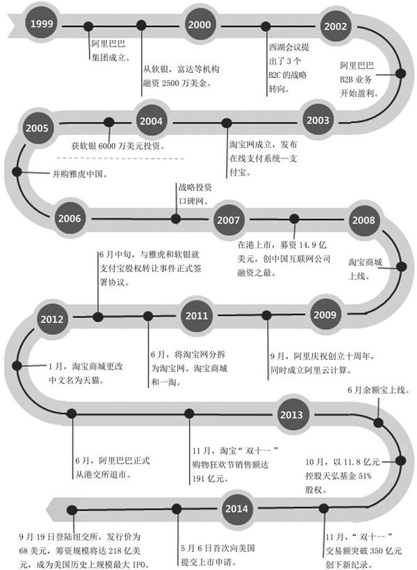 波音体育