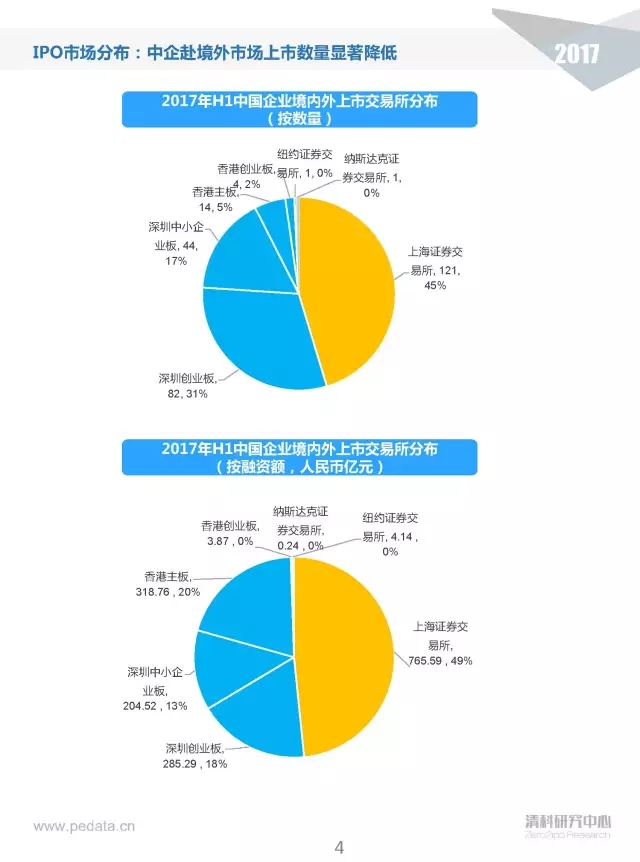 波音体育