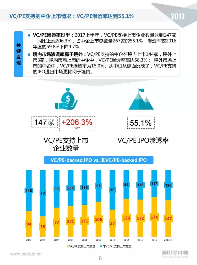 波音体育