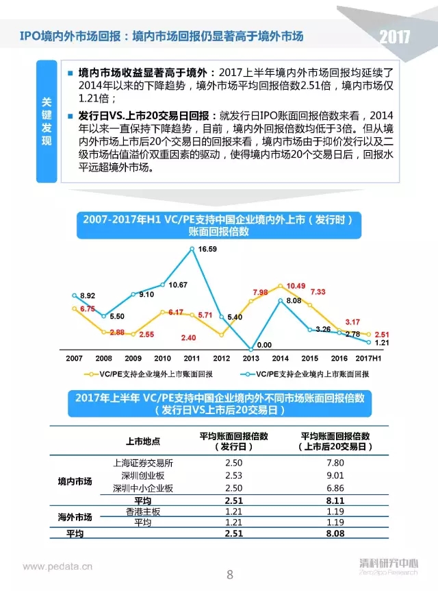 波音体育