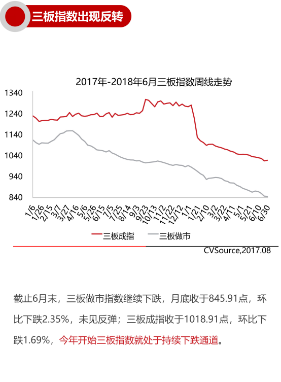 波音体育